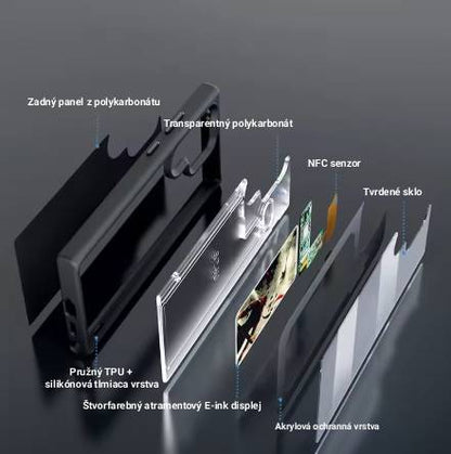 NFC E-Ink Smart Kryt s Displejom pre Samsung Galaxy S23 Ultra / S24 Ultra / S25 Ultra