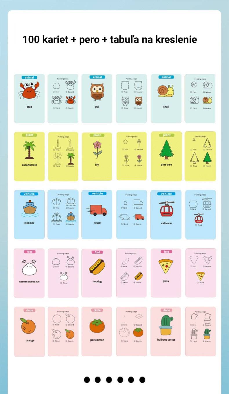 Interaktívny kresliaci robot pre deti – vzdelávacia hračka s automatickým kreslením a 100 kartami + náhradná fixa