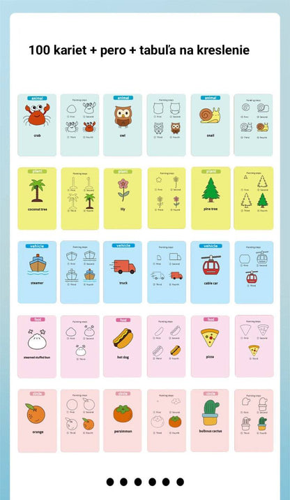 Interaktívny kresliaci robot pre deti – vzdelávacia hračka s automatickým kreslením a 100 kartami + náhradná fixa